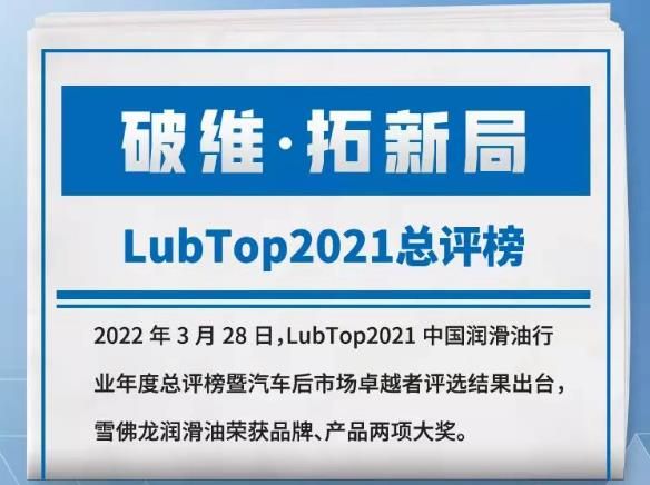 雪佛龍潤滑油斬獲雙獎(jiǎng)
