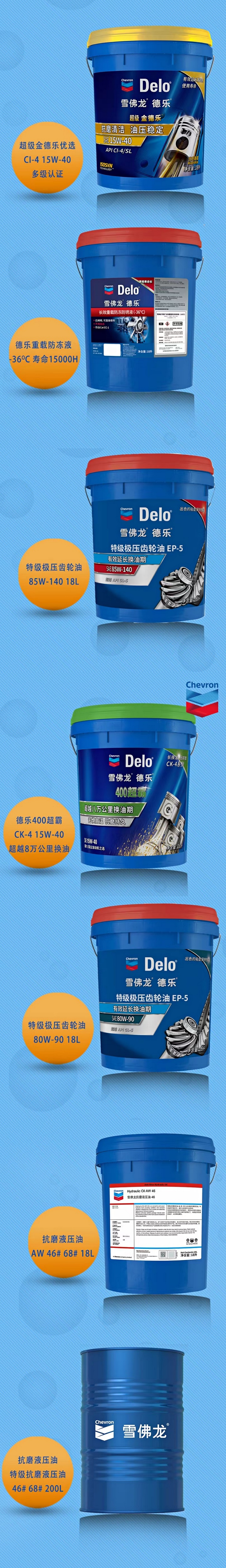 雪佛龍獲雙獎-6